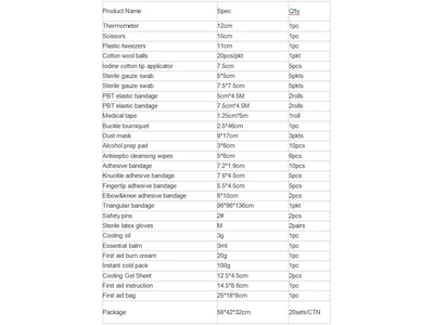 My-K002b Medical Supply Quality Family First-Aid Box Emergency Kits Tactical Outdoor First Aid Kit